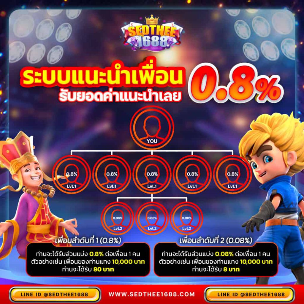 moo555 สล็อต เว็บตรง สล็อต ฝากถอนออโต้ 2026